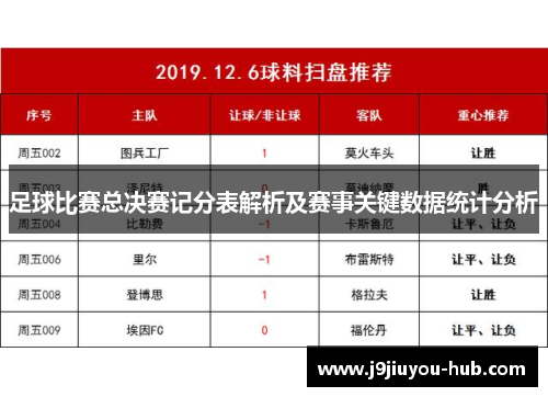 足球比赛总决赛记分表解析及赛事关键数据统计分析