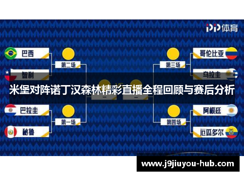 米堡对阵诺丁汉森林精彩直播全程回顾与赛后分析